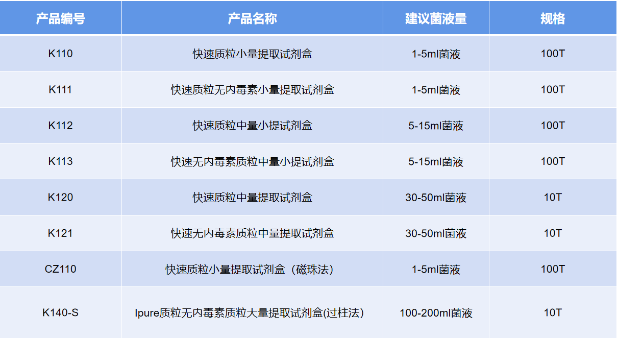 微信截圖_20220728134836 微信截圖_20220728134836