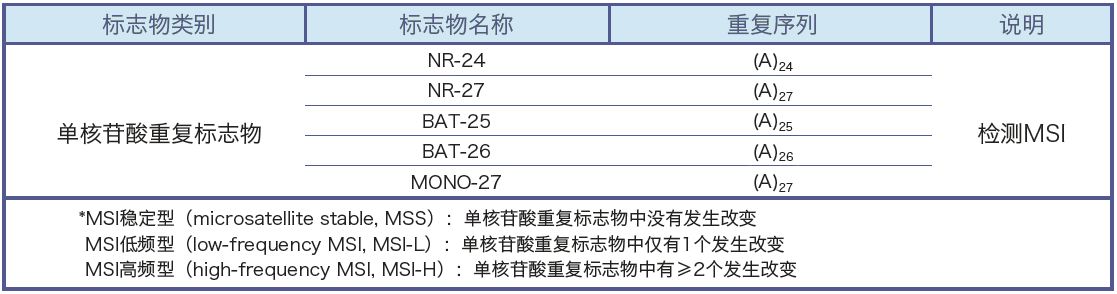 未標(biāo)題-1